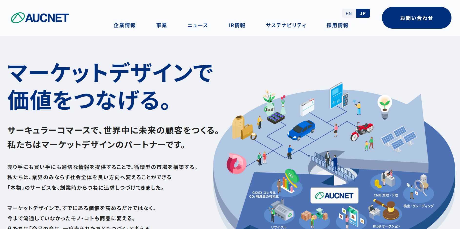 オークネットのログイン完全ガイド【2025年最新版】