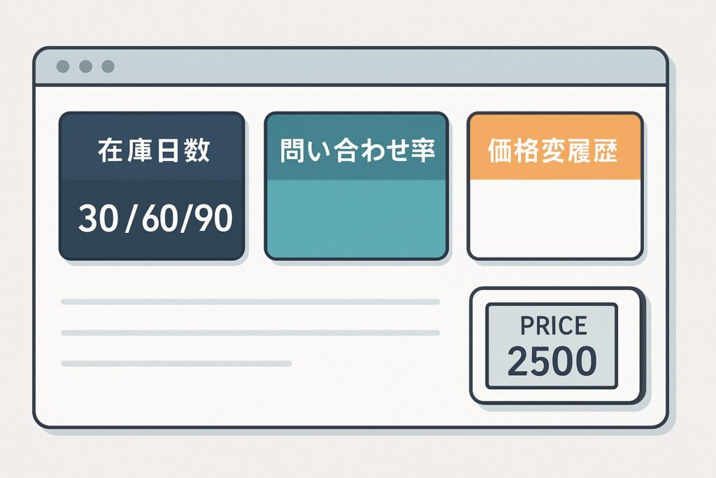 中古車の管理ツール